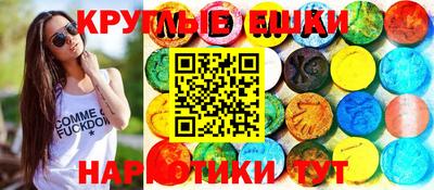 бутират Кунгур